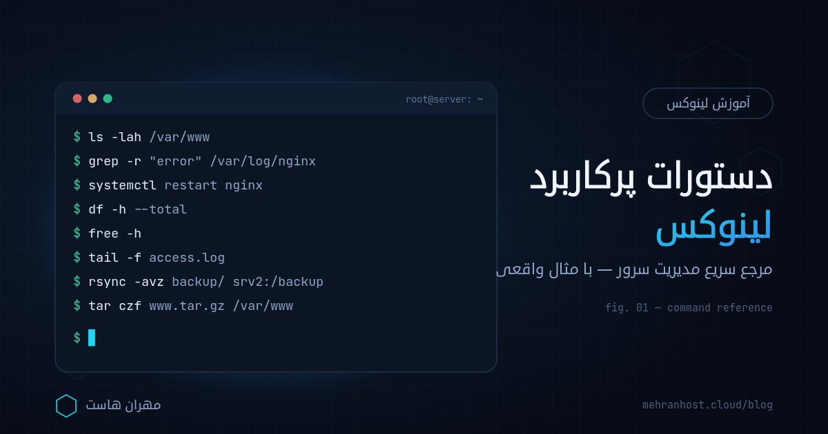 ترمینال لینوکس با دستورات پرکاربرد مدیریت سرور مانند ls و grep و systemctl و rsync